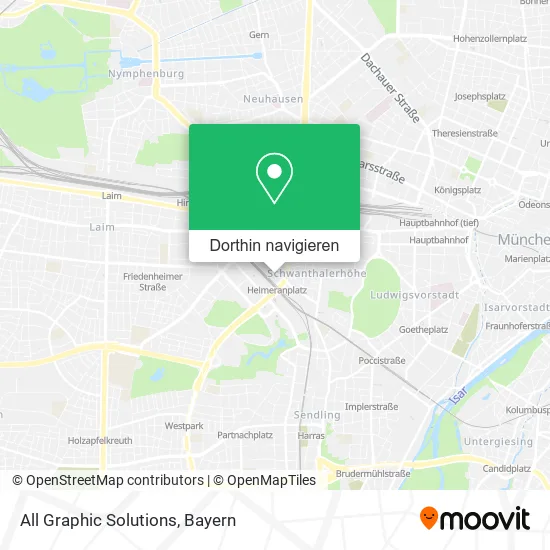 All Graphic Solutions Karte