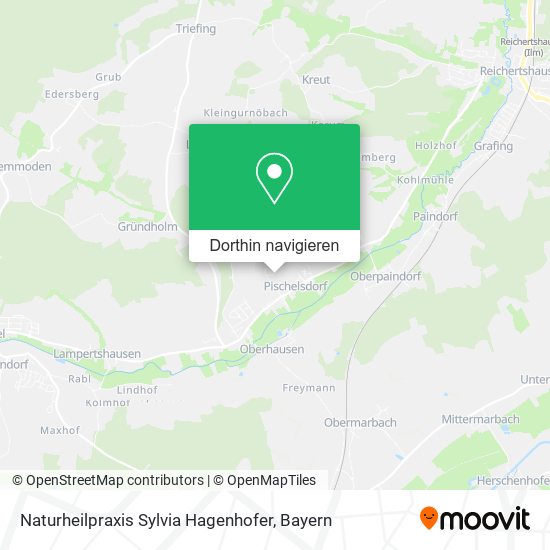 Naturheilpraxis Sylvia Hagenhofer Karte