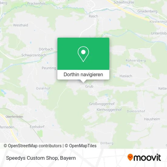 Speedys Custom Shop Karte