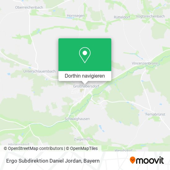Ergo Subdirektion Daniel Jordan Karte