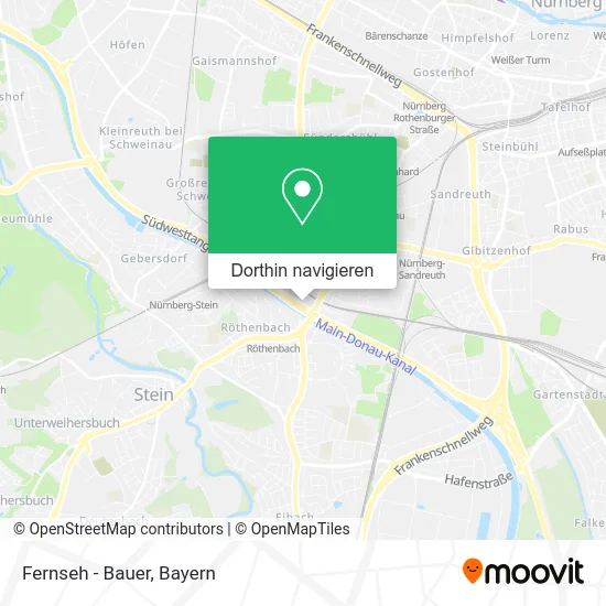 Fernseh - Bauer Karte