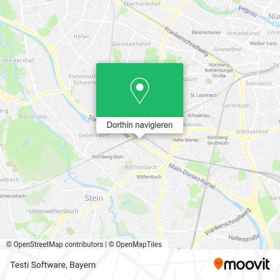 Testi Software Karte