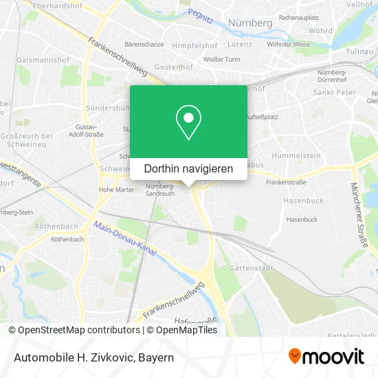 Automobile H. Zivkovic Karte