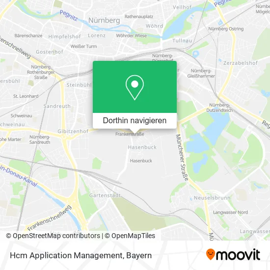 Hcm Application Management Karte