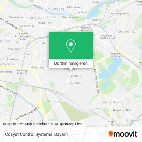 Cosyst Control Systems Karte