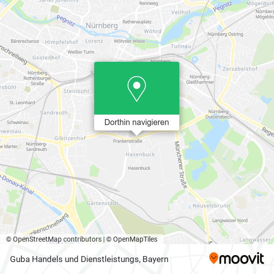 Guba Handels und Dienstleistungs Karte