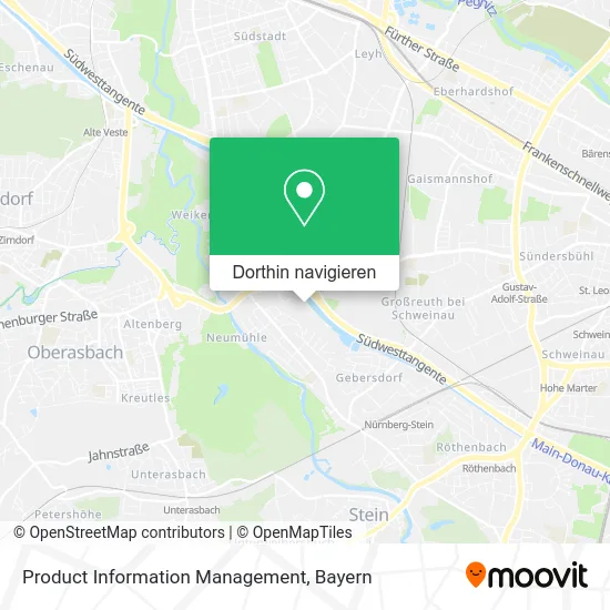 Product Information Management Karte