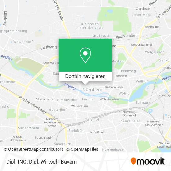 Dipl. ING, Dipl. Wirtsch Karte