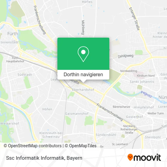 Ssc Informatik Informatik Karte