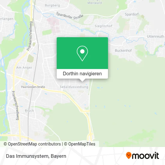 Das Immunsystem Karte