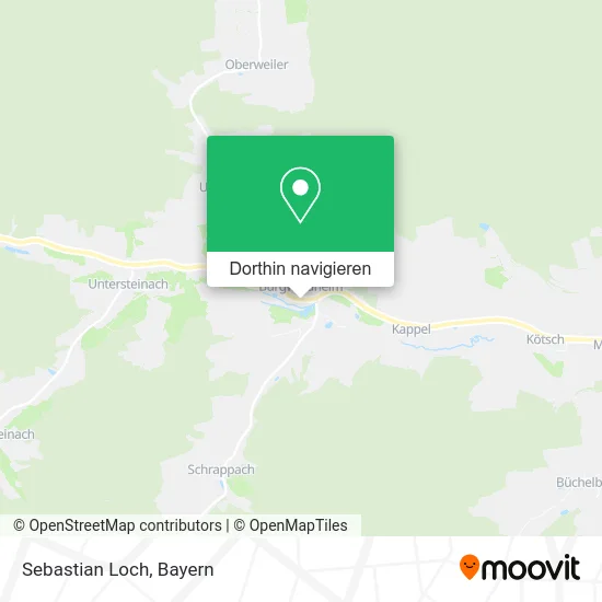 Sebastian Loch Karte