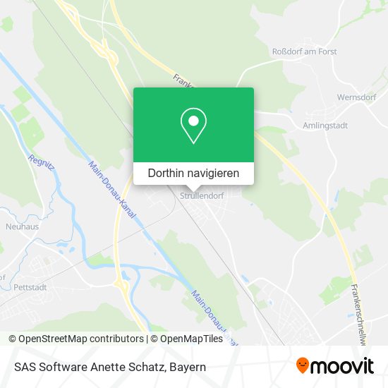 SAS Software Anette Schatz Karte