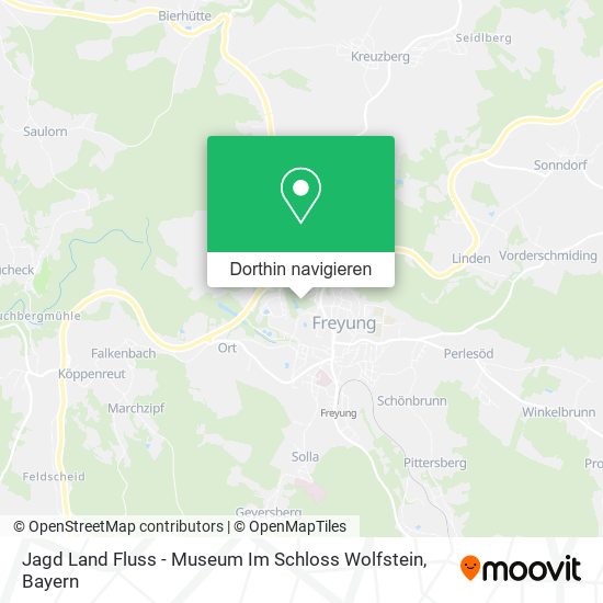 Jagd Land Fluss - Museum Im Schloss Wolfstein Karte