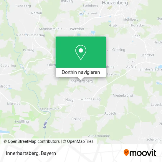 Innerhartsberg Karte