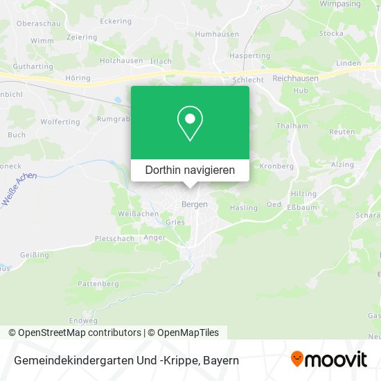 Gemeindekindergarten Und -Krippe Karte