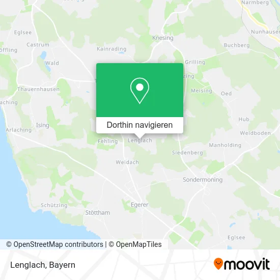 Lenglach Karte