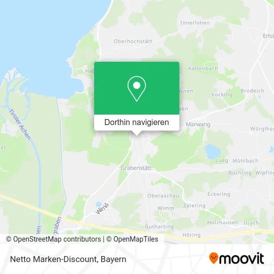 Netto Marken-Discount Karte