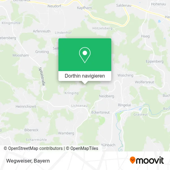 Wegweiser Karte