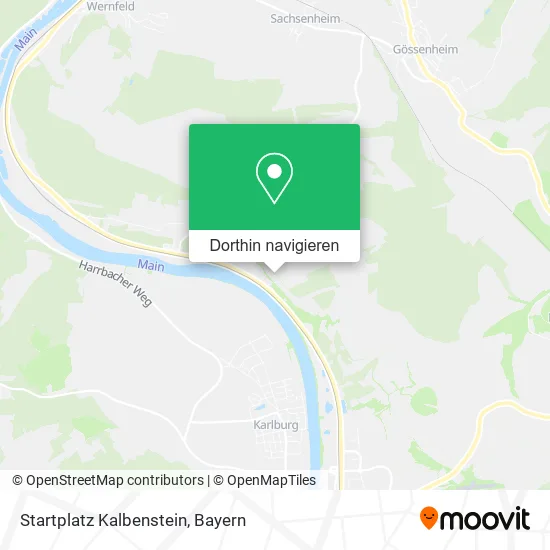 Startplatz Kalbenstein Karte