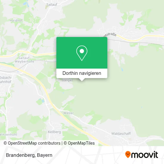 Brandenberg Karte