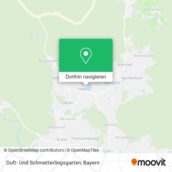 Duft- Und Schmetterlingsgarten Karte