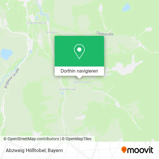 Abzweig Hölltobel Karte