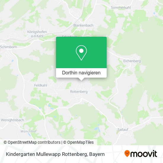 Kindergarten Mullewapp Rottenberg Karte