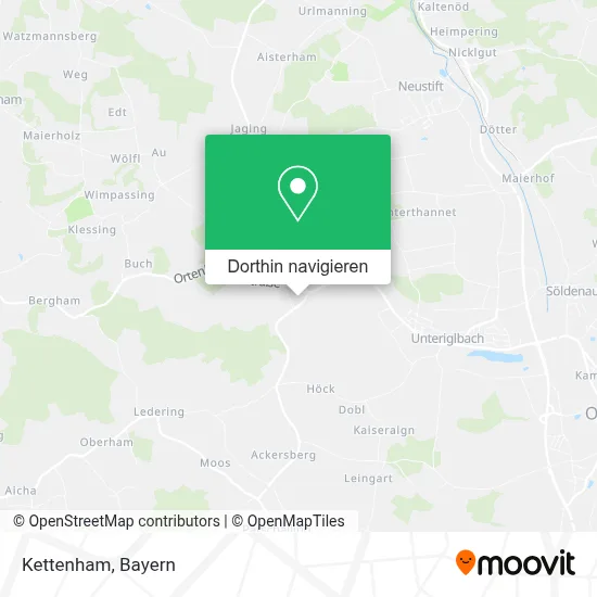 Kettenham Karte