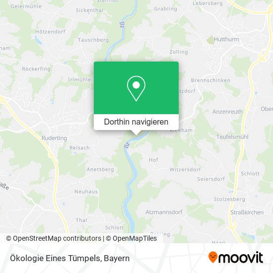 Ökologie Eines Tümpels Karte