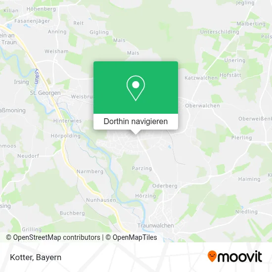Kotter Karte