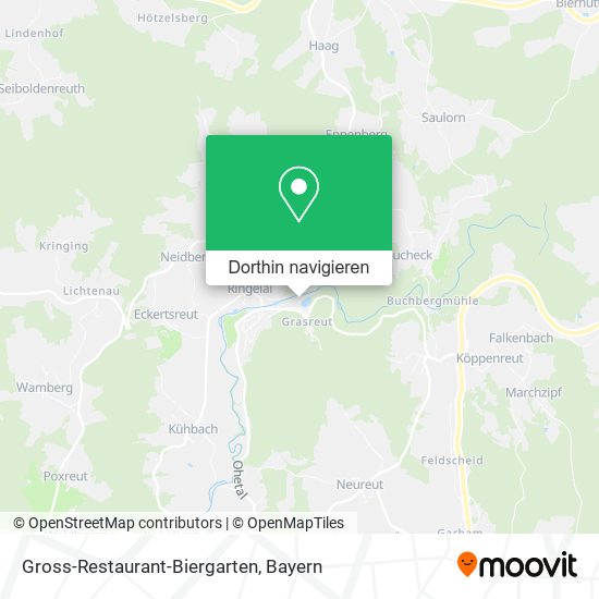 Gross-Restaurant-Biergarten Karte