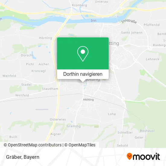 Gräber Karte