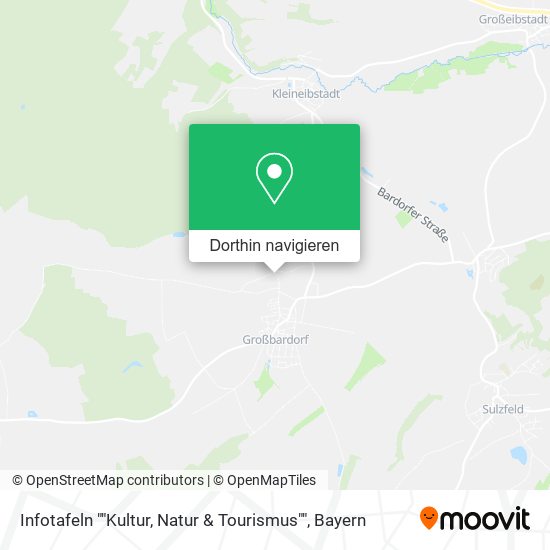 Infotafeln ""Kultur, Natur & Tourismus"" Karte