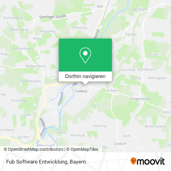 Fub Software Entwicklung Karte