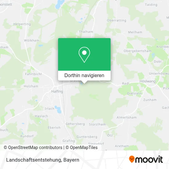 Landschaftsentstehung Karte