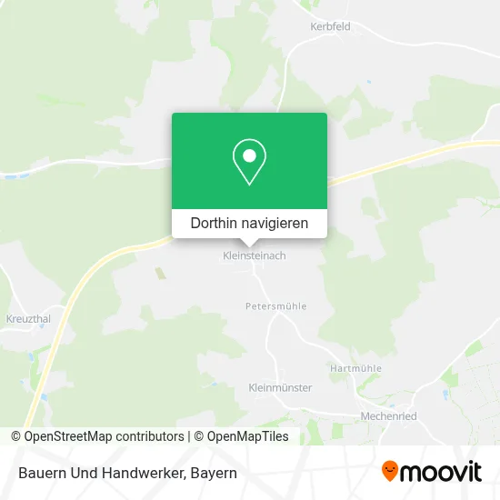 Bauern Und Handwerker Karte