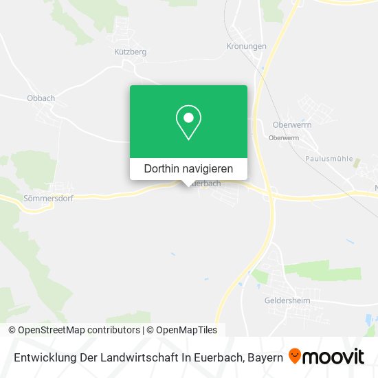 Entwicklung Der Landwirtschaft In Euerbach Karte