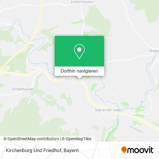 Kirchenburg Und Friedhof Karte