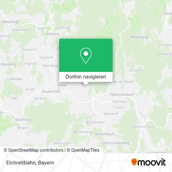 Elchreitbahn Karte