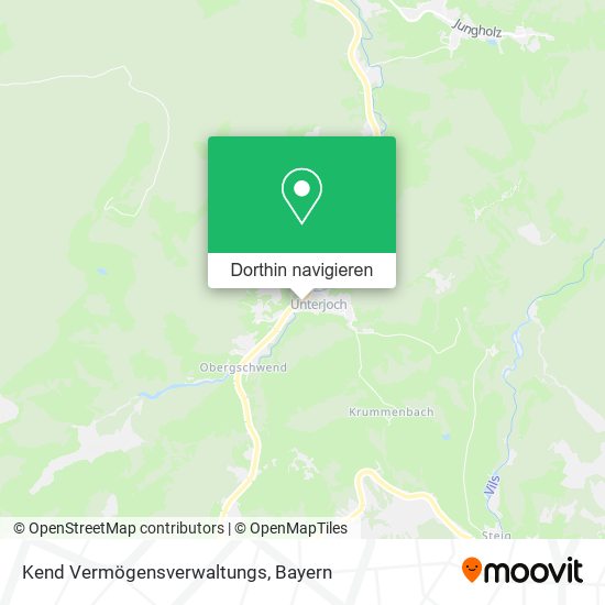 Kend Vermögensverwaltungs Karte