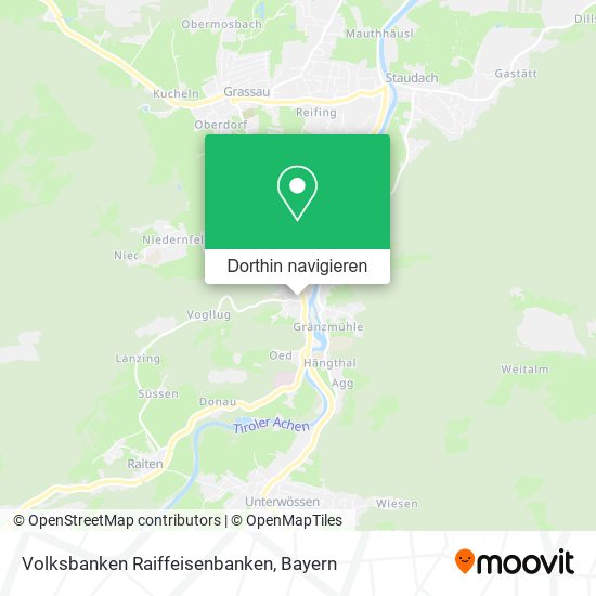 Volksbanken Raiffeisenbanken Karte
