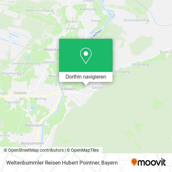 Weltenbummler Reisen Hubert Pointner Karte