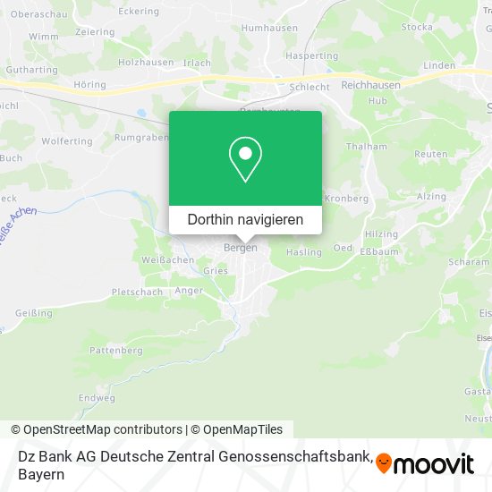 Dz Bank AG Deutsche Zentral Genossenschaftsbank Karte
