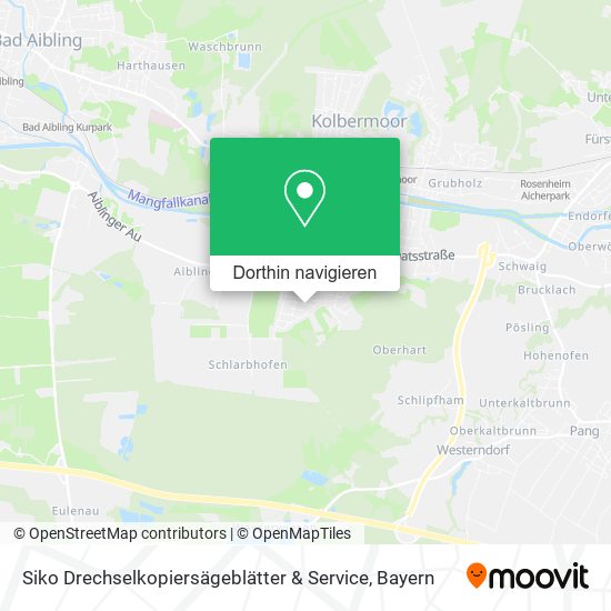 Siko Drechselkopiersägeblätter & Service Karte