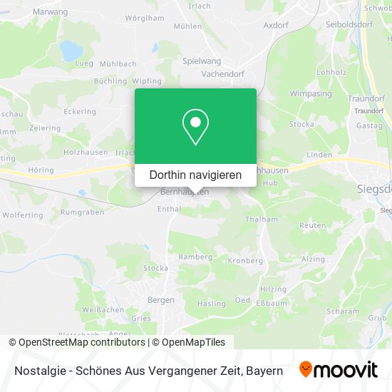 Nostalgie - Schönes Aus Vergangener Zeit Karte