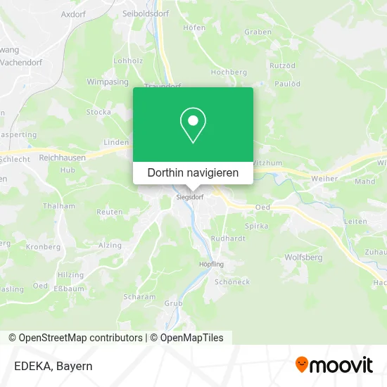 EDEKA Karte