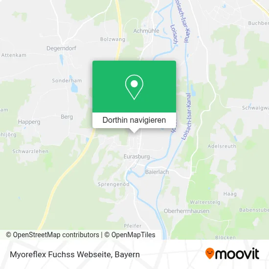 Myoreflex Fuchss Webseite Karte