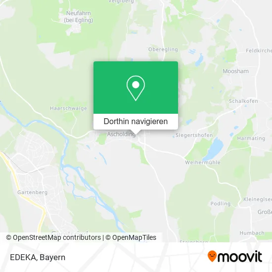 EDEKA Karte