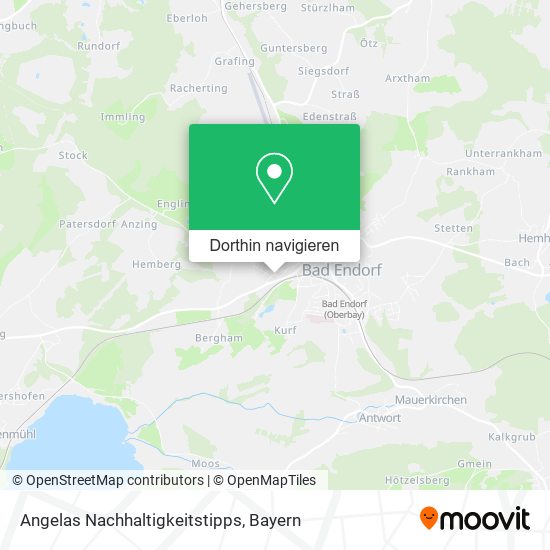 Angelas Nachhaltigkeitstipps Karte