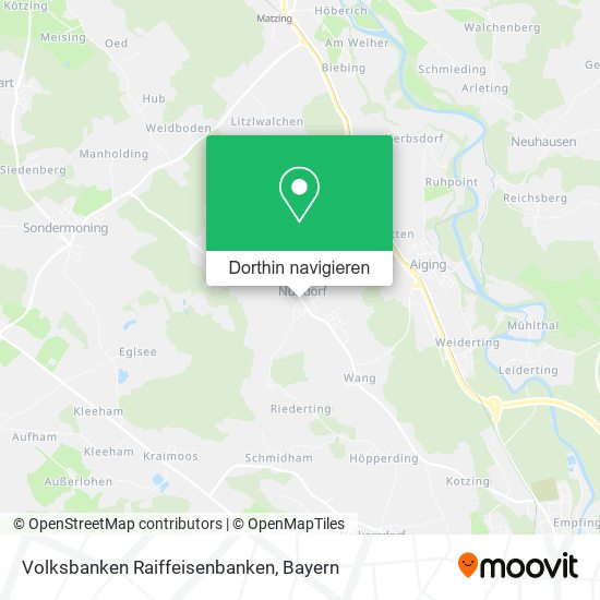 Volksbanken Raiffeisenbanken Karte